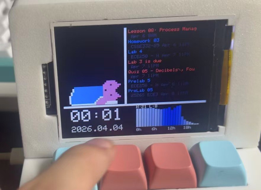 The terminal home screen: to-do list, clock, pixel-art cat and hourly weather chart above four tactile keys